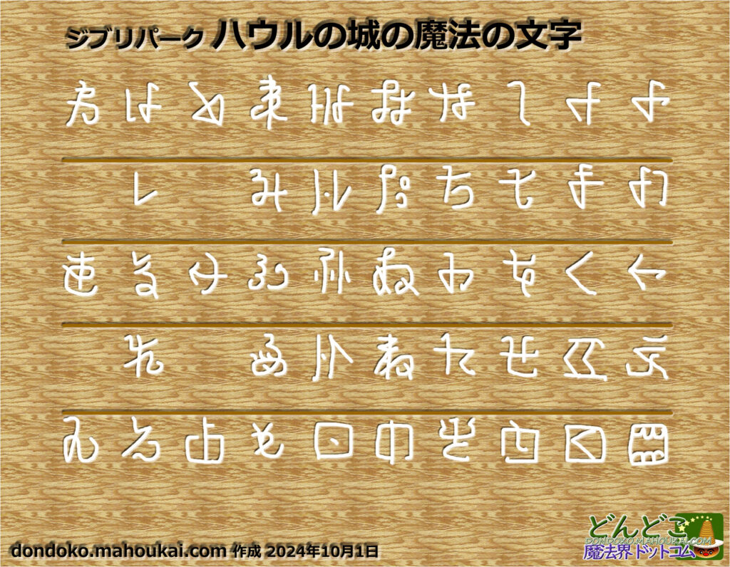 【隠れスポット】ハウルの城の文字と解読方法と解読盤｜魔女の谷 ジブリパーク